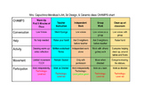 Art classroom CHAMPS chart