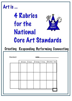 Rubrics For Use With National Core Art Standards 5 Pages By ART Wizard   Original 2394671 1 