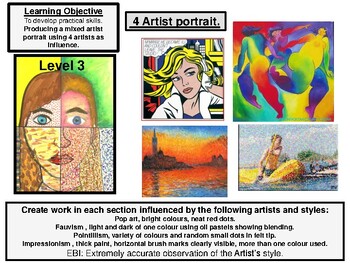 Art lesson- Portrait, 4 styles. by KathrynKArt | TPT