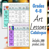 Art lesson plans CATALOGUE for Grades 4-8 helps plan your 