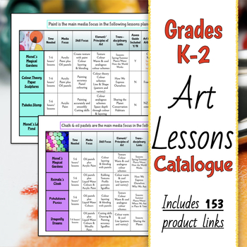 Art lesson plans by age or grade or level.