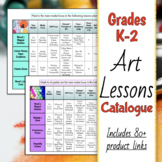 Art lesson plans CATALOGUE for Grades K-2 helps plan your 