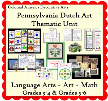 Preview of Art of the Pennsylvania Dutch--Thematic Unit