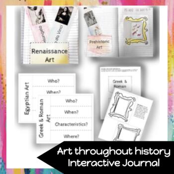 Preview of Art throughout History (Interactive journal)