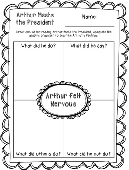 Arthur Meets The President Printables By Klever Kiddos Tpt