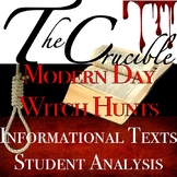 The Crucible: Modern Day Witch Hunt with Informational Tex