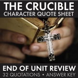 Crucible, Arthur Miller, Quote Race Review – Great End-of-