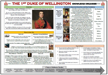 Preview of Arthur Wallesley, 1st Duke of Wellington - Knowledge Organizer!