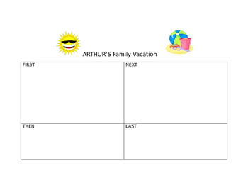 Preview of Arthur's Family Vacation Retell and Story Element organizers