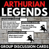 Arthurian Legends Unit - King Arthur Discussion Questions 
