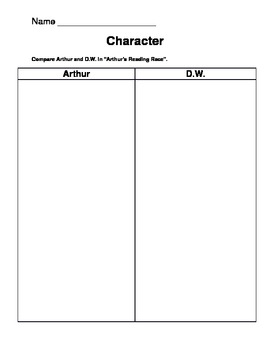 Character Comparison Chart