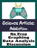Article: Addiction, Sleep, Video Games, and Social Media |