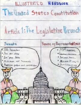 Article 1 of the Constitution - Constitution of the United States