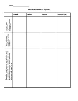 Preview of Article Organizer Activity for Patient Stories Amplify Grade 6 Unit 2 Ch 2