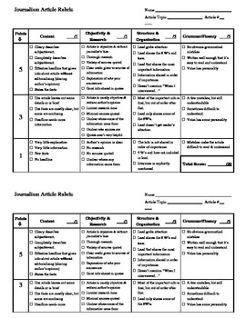 Preview of Article Rubric for Junior High Journalism