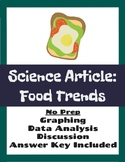 Article: The Science of Food Trends | Sub Plan | No Prep |