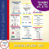 Articles A, An, The Posters and Reference Sheets | Parts o