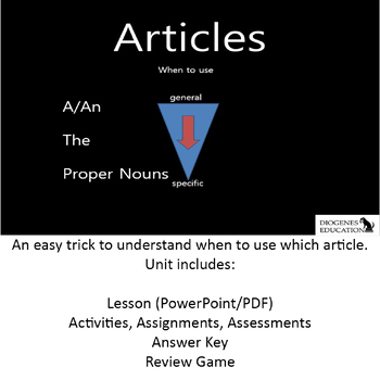 Preview of Articles: A, An, The, and Proper Nouns (ESL/Primary Years) L.1.1.H L.1.1.b