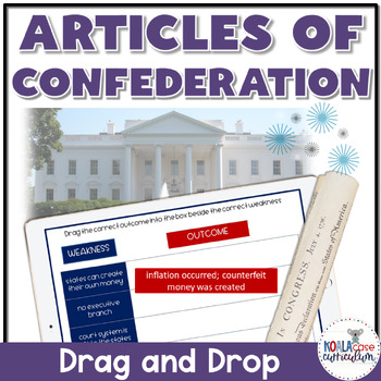 Preview of Articles of Confederation Activities | Shay’s Rebellion | Northwest Ordinance