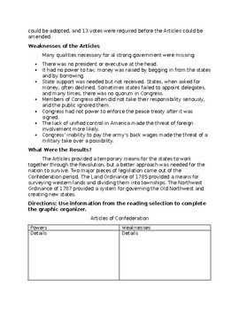 articles of confederation essay outline