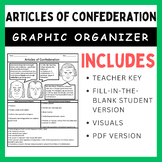 Articles of Confederation: Graphic Organizer