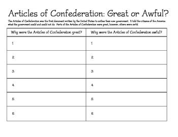 Preview of Articles of Confederation: Great or Awful? Chart (modfied version) with Key