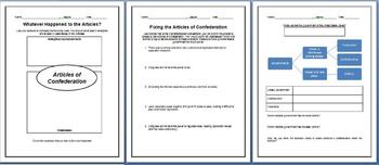 Articles Of Confederation Lesson Plan Strengths And Weaknesses Tpt