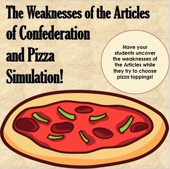 Preview of Articles of Confederation Pizza Topping Challenge