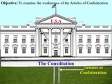 Articles of Confederation PowerPoint Presentation