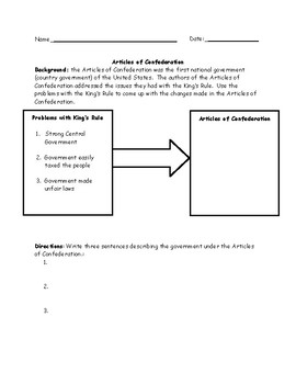 education.com the articles of confederation answer key