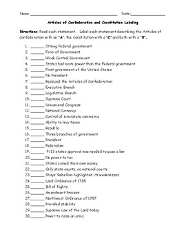 Articles Of Confederation And Constitution Labeling Worksheet With Answer Key