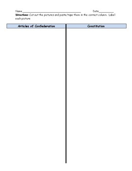 Articles Of Confederation Vs Constitution Chart