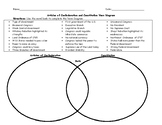 Articles of Confederation and Constitution Venn Diagram wi