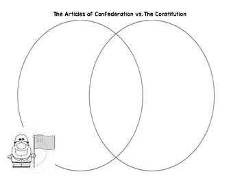articles of confederation vs constitution venn diagram