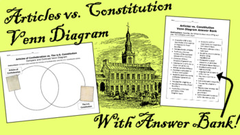 articles of confederation and constitution venn diagram answer key