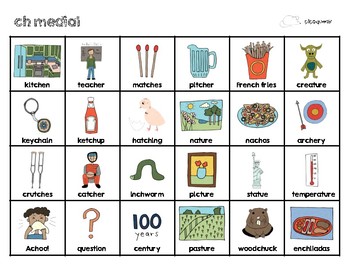 Articulation Cards: SH & CH sounds