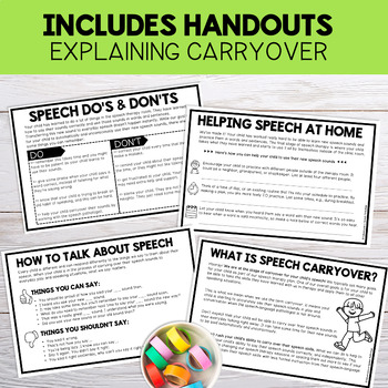 Articulation Therapy Carry-Over Program - Speech And Language Kids