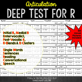 Articulation Deep Test for R with 100 Picture Stimuli