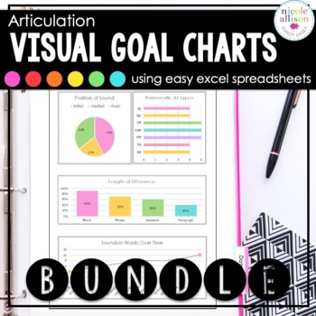 Preview of Articulation Excel Data Charts BUNDLE
