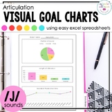 Articulation Excel Data Chart for /J/ Sounds