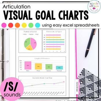 Preview of Articulation Excel Data Chart for /s/ Sounds