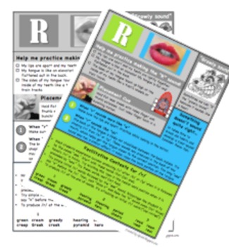Preview of Articulation Handouts for Later Sounds: R, S, Z, TH, CH, J, SH, ZH