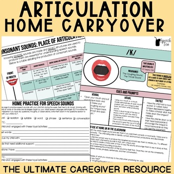Preview of Articulation Handouts and Parent Carryover