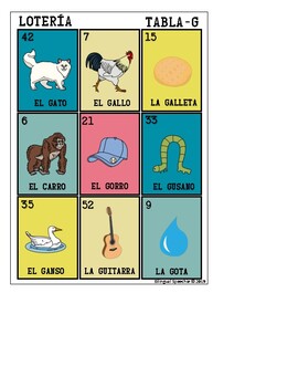 Articulation Loteria - SPANISH by Bilingual Speechie | TpT