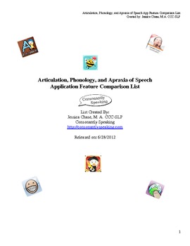 Preview of Articulation, Phonology, and Apraxia of Speech Features Comparison List