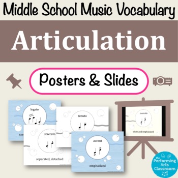 Preview of Articulation Posters & Slides