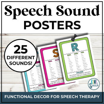 Preview of Articulation Speech Sound Posters for Speech Therapy Room Decor - Bright Theme
