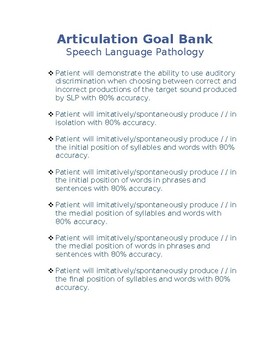 Preview of Articulation Speech Therapy Goals