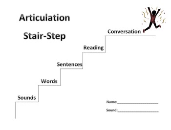 JUST TEACH - Vocabulary - types of stairs 🔝 º º º #stairs