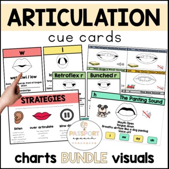 Preview of Articulation Visuals and Cue Cards BUNDLE